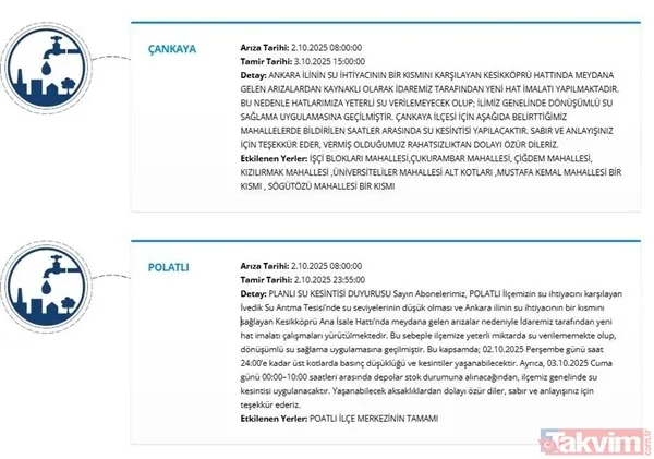 Altyapıyı İhmal Edip Kredileri Faize Gömdüler: Chp'li Abb Yönetiminin Beceriksizliğiyle Ankara 1 Hafta Susuz Kaynak: Aski