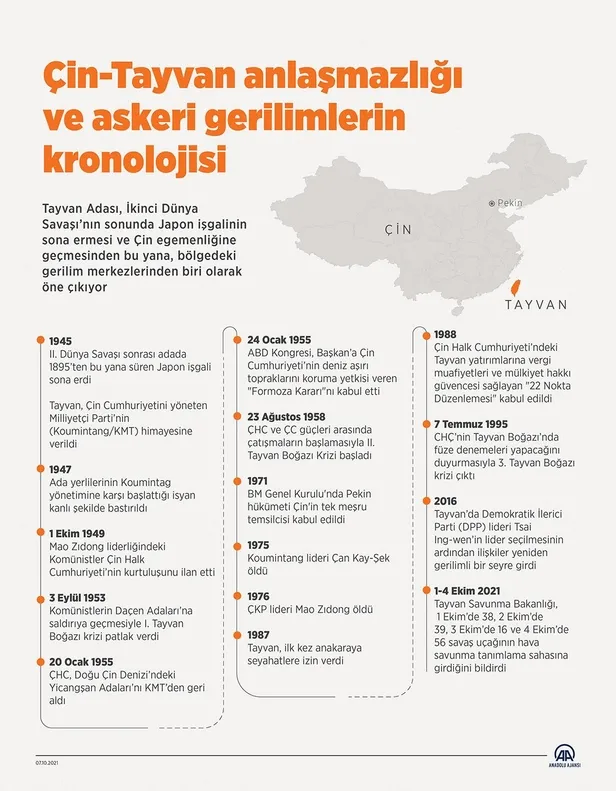 abd-baskani-bidendan-cine-tayvan-mesaji-askeri-karsilik-veririz-1653288074746.jpeg Son dakika: ABD Başkanı Biden'dan Çin'e 'Tayvan' mesajı: Askeri karşılık veririz! Çin'den jet yanıt geldi-2