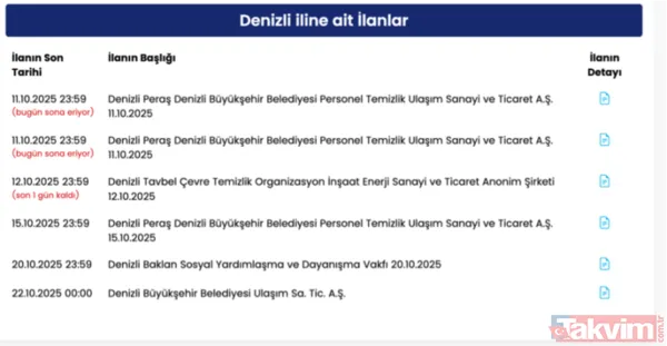 Belediyelere şoför, park işçisi, çöp personeli işçi personel alımı başladı! İşte İŞKUR başvuru şartları - 11