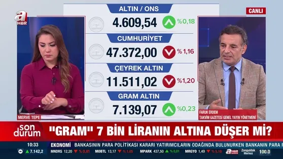 Gram altın 7 bin 139 liradan işlem görüyor