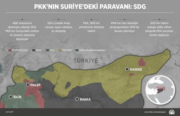 abd-merkez-komutanligi-centcomdan-teror-orgutu-pkknin-suriye-kolu-sdgye-twitterdan-kobani-kutlamasi-1611694924199.jpeg