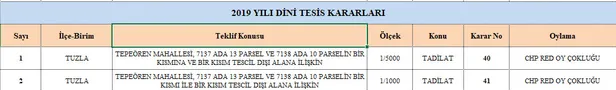 Kemal Kılıçdaroğlu ve Ekrem İmamoğlu’nun seçim yalanları-8