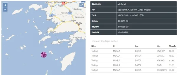 son-depremler-datca-aciklarinda-korkutan-deprem-afad-son-dakika-olarak-duyurdu-1629373588826.jpg SON DEPREMLER! Datça açıklarında korkutan deprem! AFAD son dakika olarak duyurdu-1