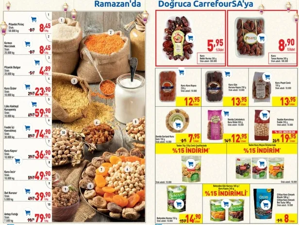 Carrefoursa aktüel ürünler kataloğu yayınlandı! Carrefoursa Nisan kataloğunda Ramazan ayına özel indirimler!-3