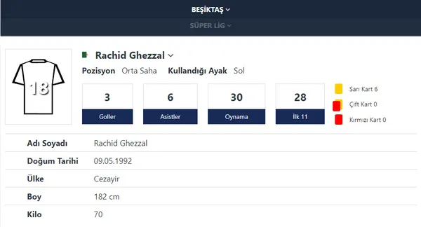 besiktas-taraftarini-cildirtan-tablo-ghezzal-daha-ne-yapsin-1650460110424.jpg