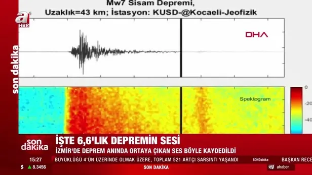 SON DAKİKA: İzmir'de deprem anında ortaya çıkan ses böyle kaydedildi! İşte tüyler ürperten o ses...-1