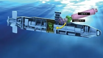 Türk denizaltılarına süper güç
