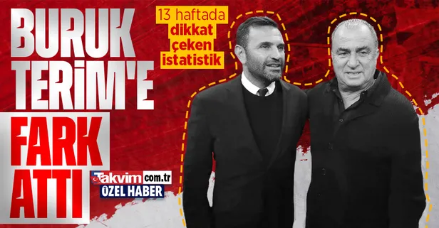 Galatasaray kazandı Okan Buruk Fatih Terim'e fark attı! Dikkat çeken istatistik
