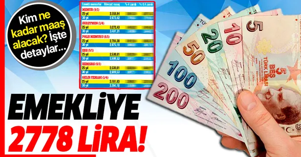 Emekliye 2778 TL! 2020 en düşük emekli maaşı ne kadar olacak?