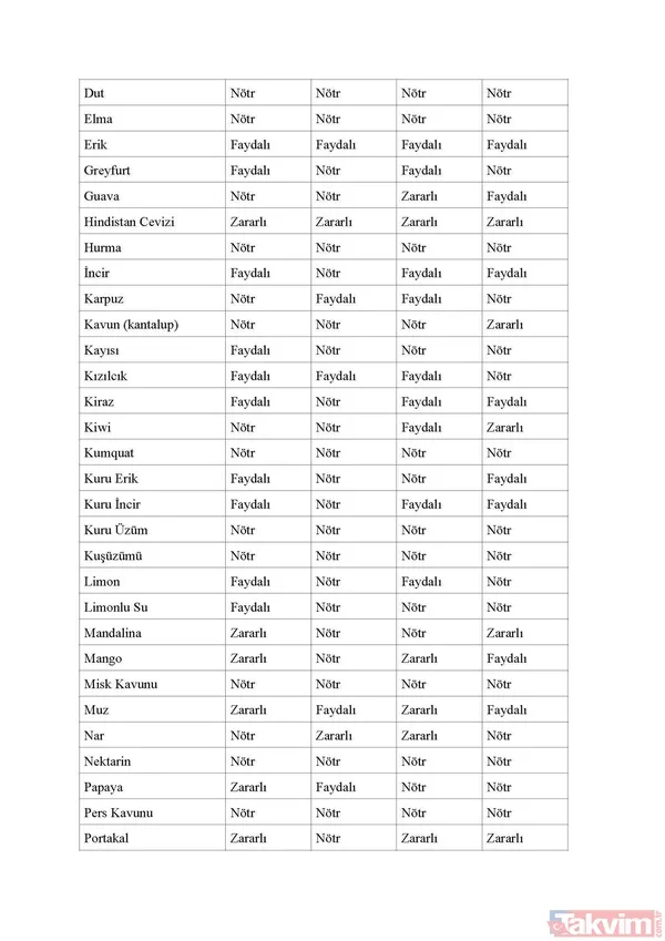 Bilim insanları da doğruladı! Hangi kan grubunun IQ’su daha yüksek? İşe alımlarda bile buna bakılıyor! Meğer... - 39