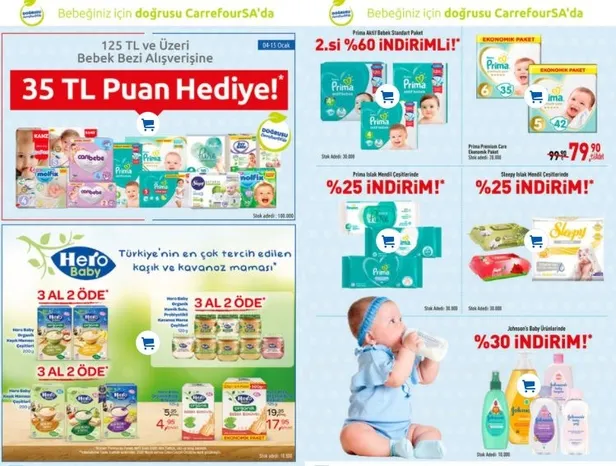 Carrefoursa aktüel ürünler kataloğu 4-13 Ocak 2021! Carrefoursa indirimlerinde neler var?-5