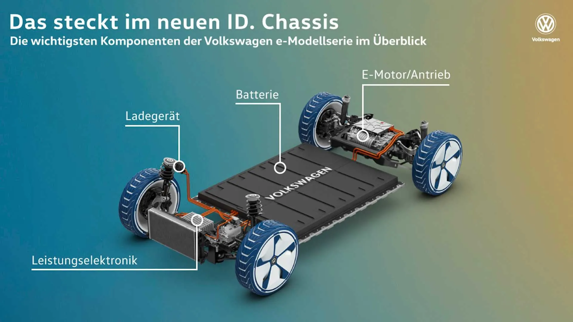 Volkswagen ID'nin fotoğrafları ortaya çıktı! İşte Volkswagen'in yeni modeli ID ve özellikleri - 6