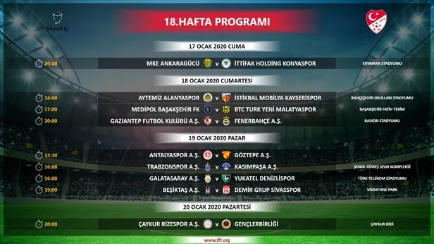 Süper Lig'de 18, 19 ve 20. hafta programı açıklandı!-1