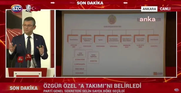 ozgur-ozelin-a-takimi-belli-oldu-kasa-ekrem-imamoglunun-adami-ozgur-karabatta-ypgye-teror-orgutu-diyemeyen-sel-1699711475567.jpg