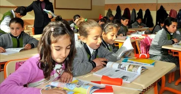 Cocugum Hangi Okula Gidecek E Okul Kayit Sorgulama Okula Baslama Yasi Kac Takvim