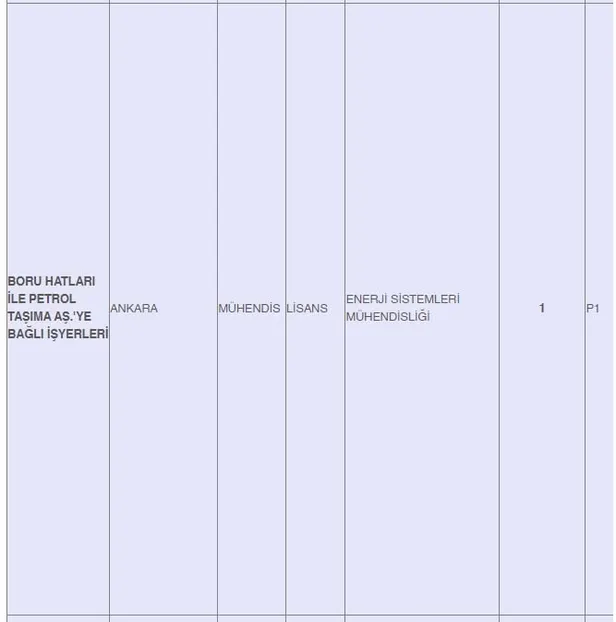 botas-personel-alimi-son-dakika-basvurular-iskurdan-alinacak-4-unvanda-151-kisi-kpsssiz-erzurum-istanbul-kirkl-1702232470024.jpg Başvurular İŞKUR'dan alınacak! BOTAŞ personel alımı son dakika! 4 unvanda 151 kişi: KPSS'siz Erzurum, İstanbul, Kırklareli...-9