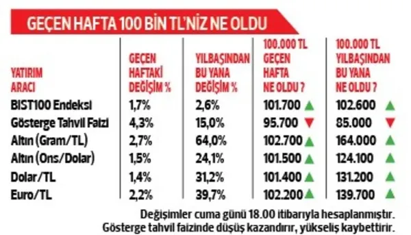 1602392843993.jpg 2 yıl aradan sonra ilk kez! Yabancı Türkiye'ye yatırıma geçti! - 1