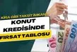 850.000 TL konut kredisinin aylık taksiti! TEB, Ziraat Bankası, Vakıfbank, Akbank, Garanti, Yapı Kredi, ING Bank maliyet hesaplamaları!