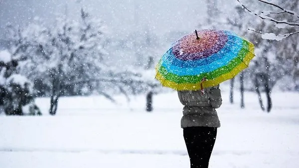 Son Dakika Istanbul A Kar Yagacak Mi Meteoroloji Istanbul Kar Yagisi Icin Tarih Verdi Sicakliklar 20 Derece Birden Dusecek Hava Durumu Takvim