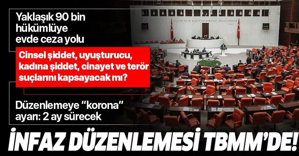 Son dakika: İnfaz düzenlemesi TBMM'de! İnfaz düzenlemesinden kimler yararlanıyor? AK Parti'den flaş açıklamalar...