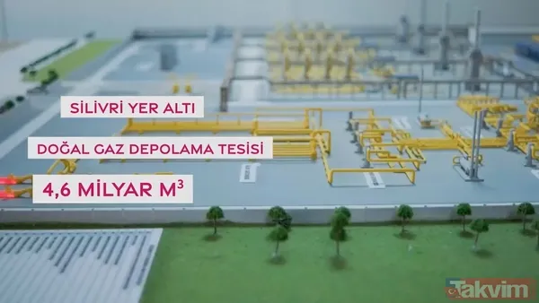 SON DAKİKA! Türkiye'nin doğal gaz sorunu yok! Kış öncesi yer altı depolama tesisleri yüzde 100 doldu - 14