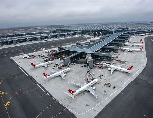 Hava yolunda Cumhuriyet tarihi rekoru kırıldı! 2025’te 247,2 milyon yolcu havalimanlarını kullandı