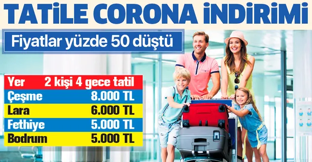 Tatile coronavirüs (Kovid-19) indirimi