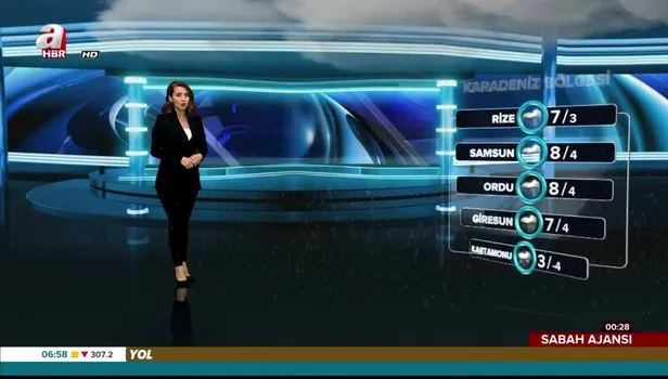 Hava durumu | Meteorolojiden Türkiye geneli son dakika kar yağışı uyarısı