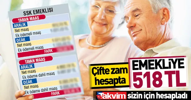 Emekliye 518 TL