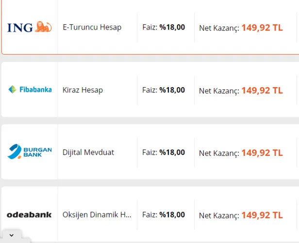 10000-tl-ayda-kac-lira-faiz-getirir-bankalarin-guncel-mevduat-faiz-oranlari-1610954822961.png