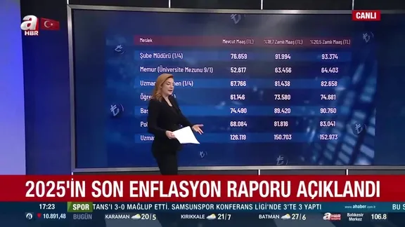 Memur ve memur emeklisinin zammı ne olacak? | VİDEO