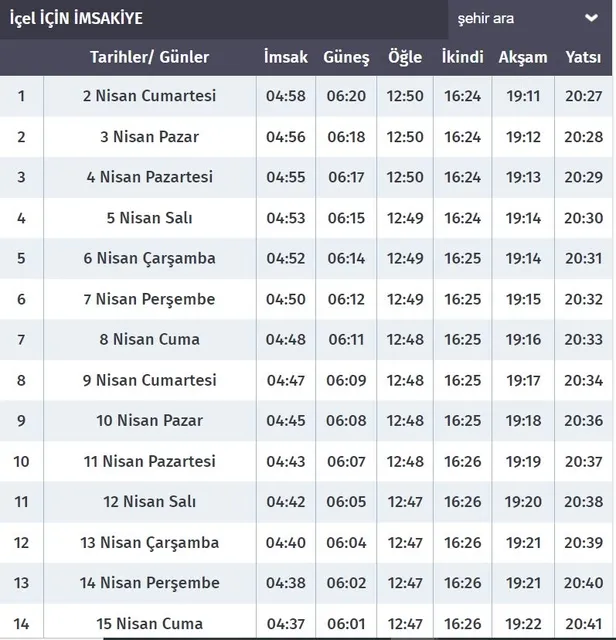 ⌚MERSİN RAMAZAN İMSAKİYESİ 2022! 🔊Mersin'de iftar ve sahur saat kaçta? 🙏2022 Mersin oruç ne zaman, hangi tarihte?-3