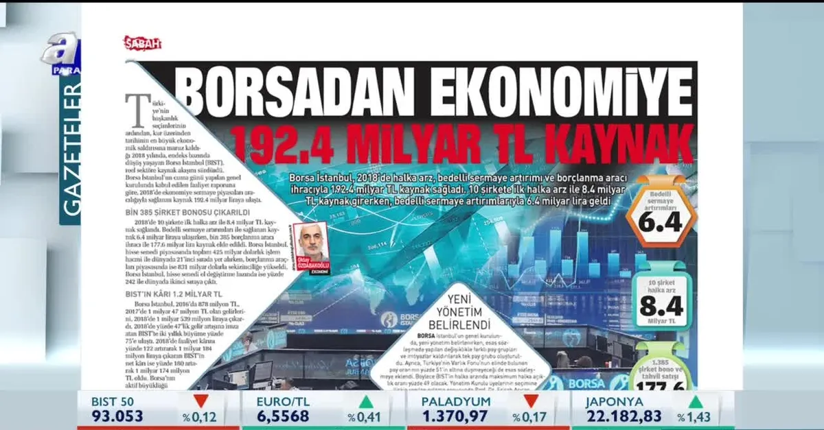 Borsadan ekonomiye 192.4 milyar TL kaynak