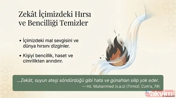 6 Mart 2026 Cuma hutbesi yayında: Zekat suyun ateşi söndürdüğü gibi günahları yok eder - 5