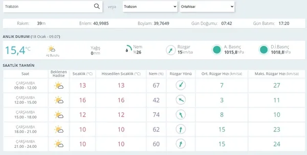 HAVA DURUMU | 19 il için sarı ve turuncu kodlu fırtına uyarısı! | 18 Ocak Cumartesi 2023 hava durumu-15