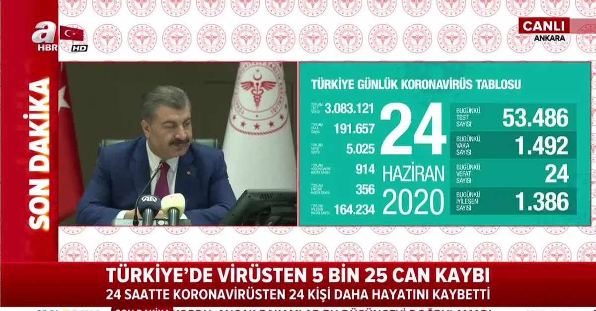 Sağlık Bakanı Fahrettin Koca 24 Haziran koronavirüs vaka sayılarını açıkladı