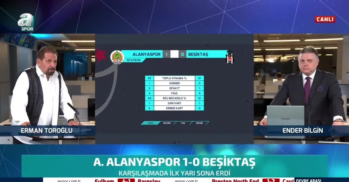 Erman Toroğlu'dan Alanyaspor - Beşiktaş maçında iptal edilen gole bomba sözler