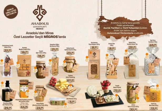 Migroskop 4-17 Mart 2021! Migros aktüel ürünlerde neler var? Mart ayı fırsatları…-5