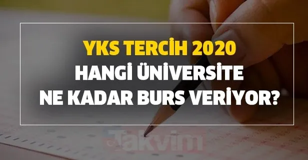 Burs Olanaklari Graduate School Of Social Sciences Humanities