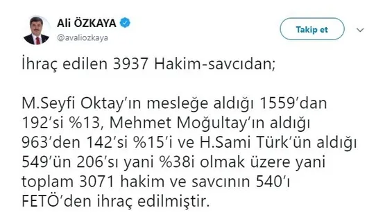 fetonun-azili-tetikcilerini-yargiya-chpli-adalet-bakanlarinin-yerlestirdigi-ortaya-cikti-1576098923407.jpg