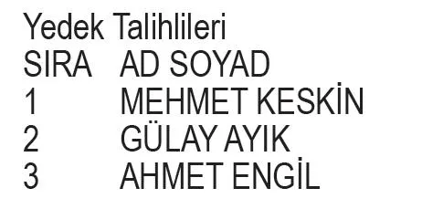 migros-axe-kampanyasi-cekilis-sonuclari-belli-oldu-iste-asil-ve-yedek-talihliler-1696552160012.jpeg