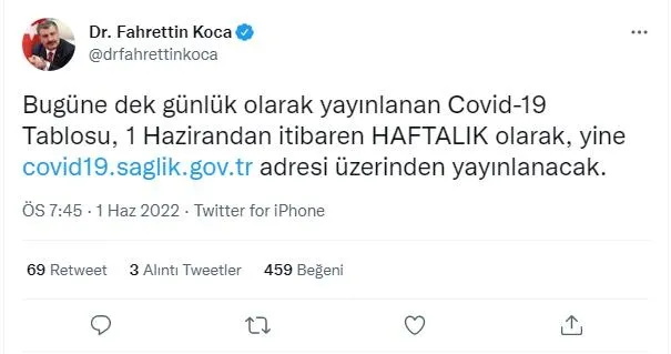 son-dakika-saglik-bakani-fahrettin-koca-duyurdu-koronavirus-tablosu-artik-haftalik-olarak-yayinlanacak-1654103369337.jpeg Son dakika: Sağlık Bakanı Fahrettin Koca duyurdu! Koronavirüs tablosu artık haftalık olarak yayınlanacak-2