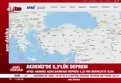 Akdeniz’de 5.3 büyüklüğünde deprem!