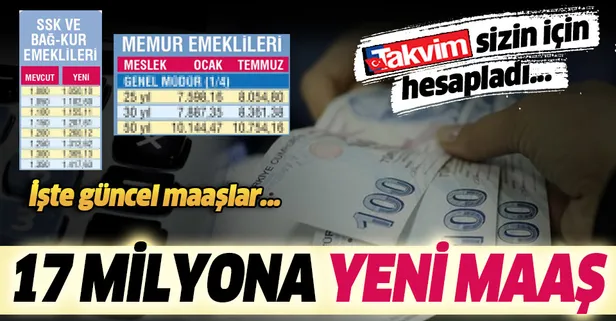 17 milyona yeni maaş
