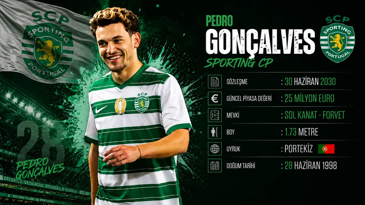 fenerbahceden-beklenmedik-transfer-pedro-goncalves-icin-sartlar-zorlanacak-1782915976386.jpg Fenerbahçe'den beklenmedik transfer: Pedro Gonçalves için şartlar zorlanacak-2