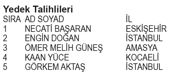 Papara BJK Kampanyası 1. dönem çekiliş sonuçları belli oldu! İşte asil ve yedek talihliler...-5