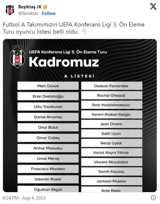 Beşiktaş'ın Neftçi maçları kadrosu belli oldu-1