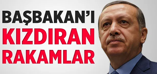 Başbakan’ı kızdıran rakamlar