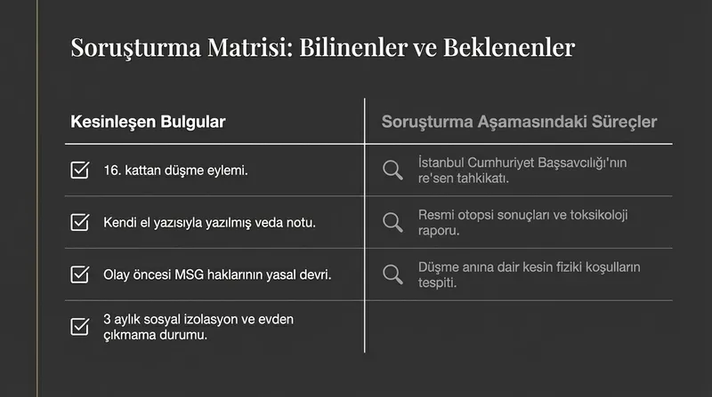 son-dakika-erol-kose-evinin-16-katindan-duserek-hayatini-kaybetti-geride-biraktigi-not-bulundu-sorusturma-basl-1774286700293.jpeg Erol Köse evinin 16. katından düşerek hayatını kaybetti: Geride bıraktığı not bulundu | Soruşturma başlatıldı-6