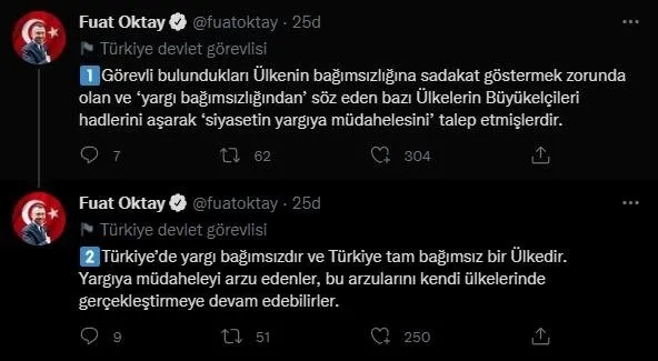 son-dakika-buyukelcilerin-osman-kavala-cagrisina-tepki-ustune-tepki-1634725023129.jpeg SON DAKİKA! Büyükelçilerin Osman Kavala çağrısına tepki üstüne tepki-1